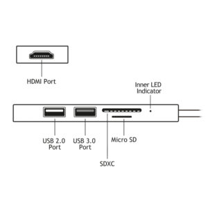 HUB USB TYPE-C 5 in 1 Adapter MOD. FHUB17693 - immagine 3